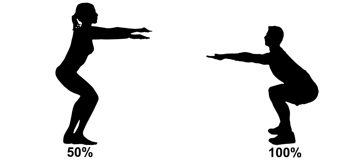 Body Squat Example Effort